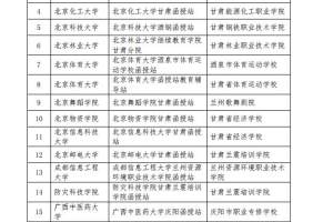 甘肃省教育厅：撤销两个外省高校在甘函授站 同意88个外省高校在甘函授站招生