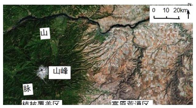 从知识、技能、思维和实践四个角度解读一道高考地理真题