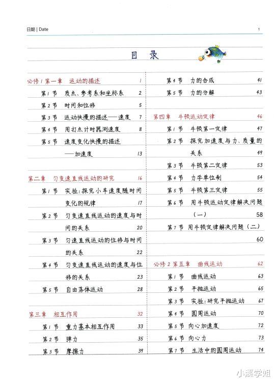 熬了整整七夜, 我把高中1-7册物理基础, 全套重难点汇成200幅大图