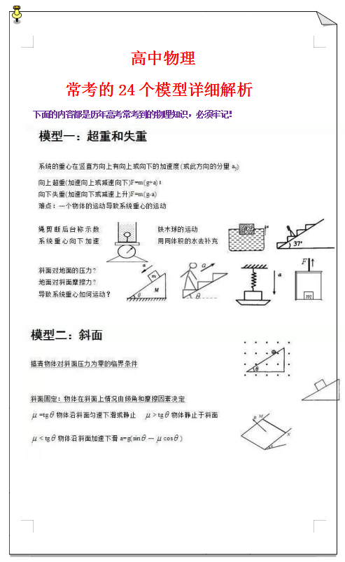 高中物理: 高考常考的24个模型(附详解), 暑期建议收藏打印