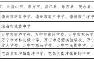 @学子,海南普通高中学校录取最低控制分数线出炉