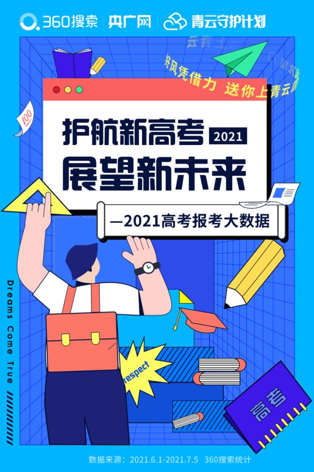 2021年高考搜索大数据发布 十大热搜专业出炉!