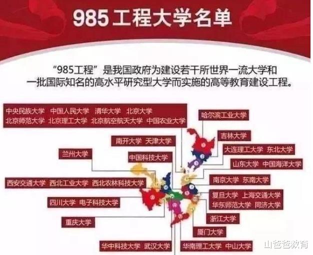 985大学档次划分出炉, 东北大学位于最后一档, 武大排名引争议