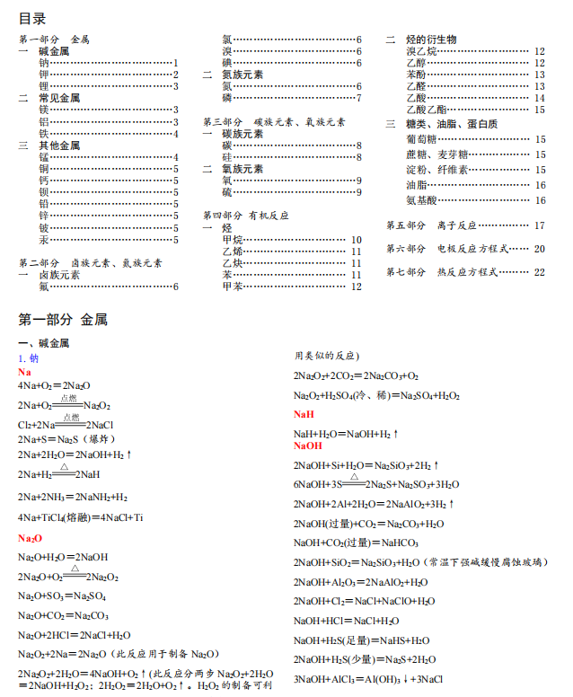 高中化学: 最全方程式总结【根据最新版教材归纳总结】人手一份