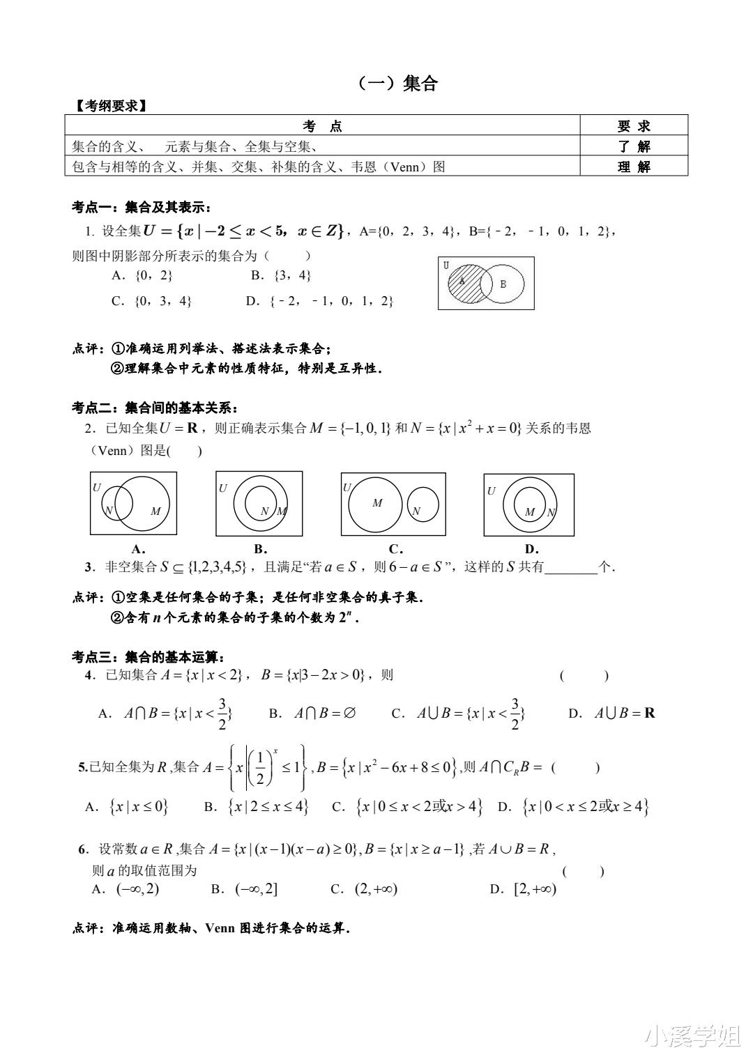 文科生的宝典: 
数学历年考点整理+点评, 老师都当教案去讲