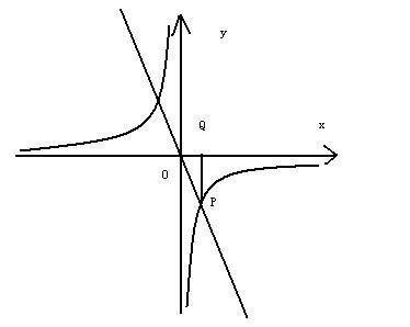 计算方程10x^2+23x+6=0的解