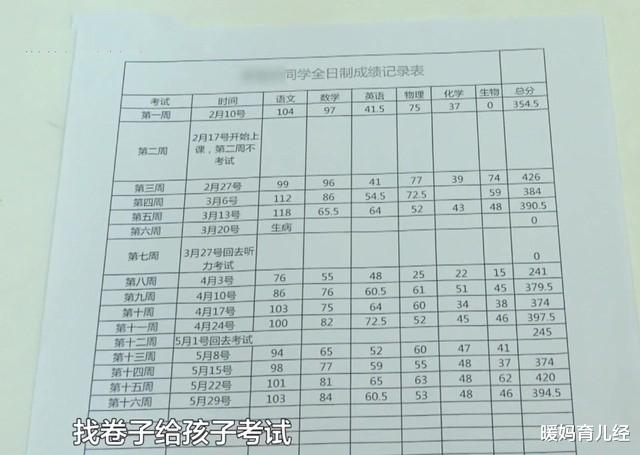 贵州家长花14万给孩子补习, 说好上一本, 高考成绩出来却愣住了