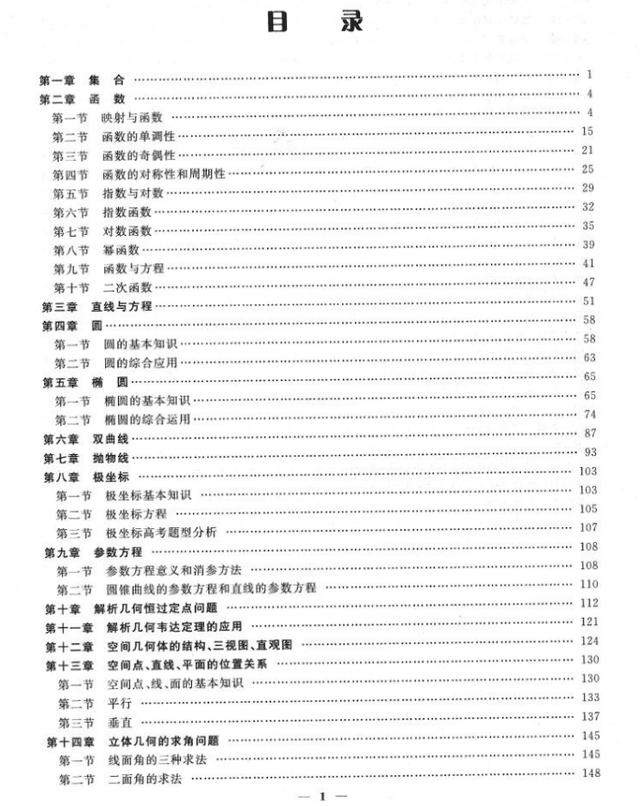 整整30天, 把
数学状元提分笔记, 整理成24章节+278页高清大图