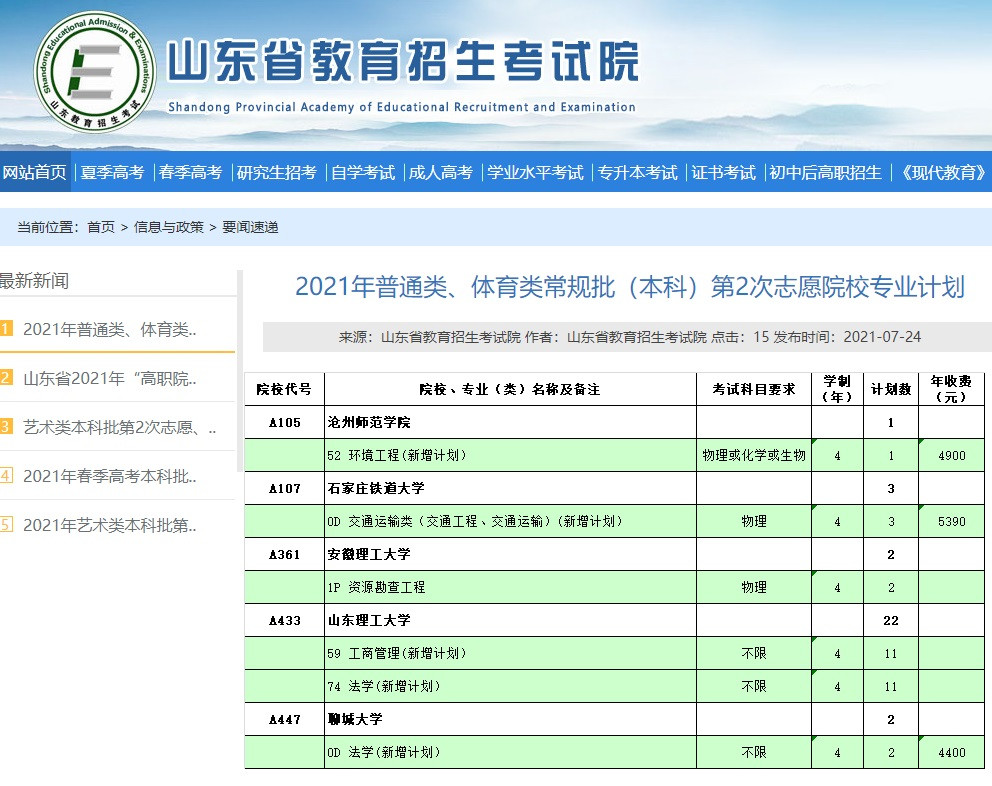 山东省常规批第2次志愿, 本科专科一块填, “四段报考法”可兼得