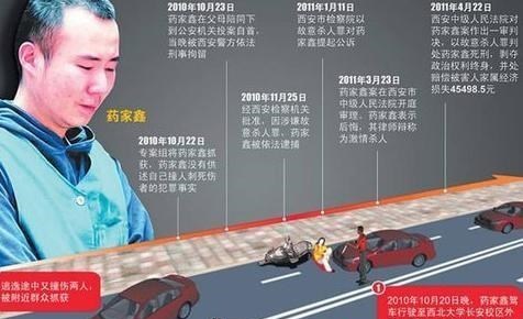 大学生撞倒陌生农妇, 下车连刺8刀, 原告: 不要赔偿只求判他死刑