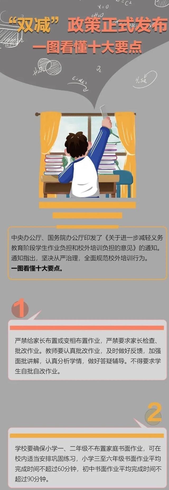 双减政策下教培行业真的凉凉了吗? 其实, 现在最重要是做好这一点