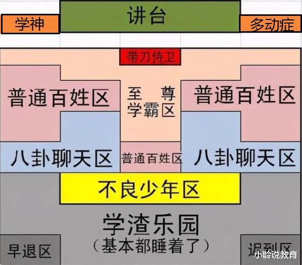 初中班主任调座有“心机”, 满满的“套路”, 家长却还认为很公平