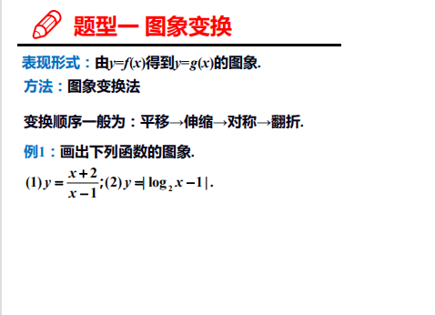 高中数学: 函数图像问题解析【附历年高考真题】