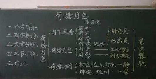 称赞老师的基本功,“粉笔字”胜过“PPT”,学生不愿擦掉