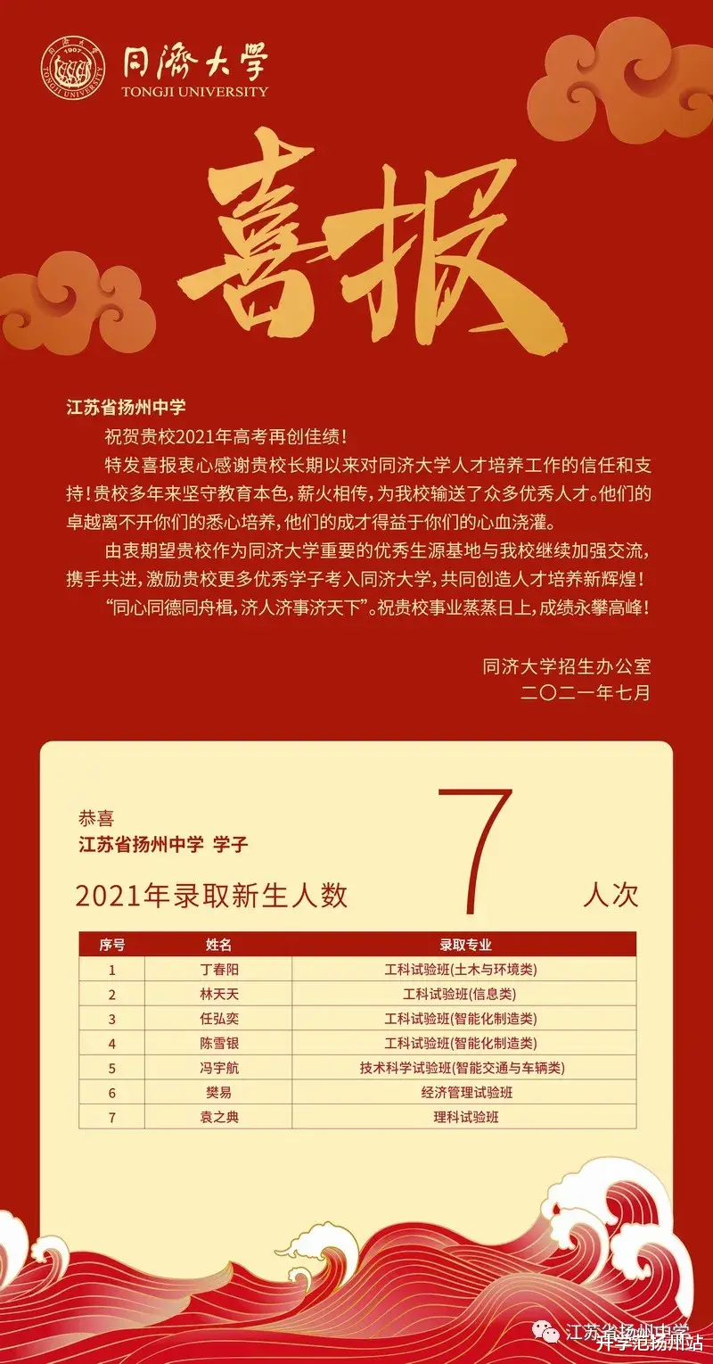 多所高校向扬州中学发来录取喜报!