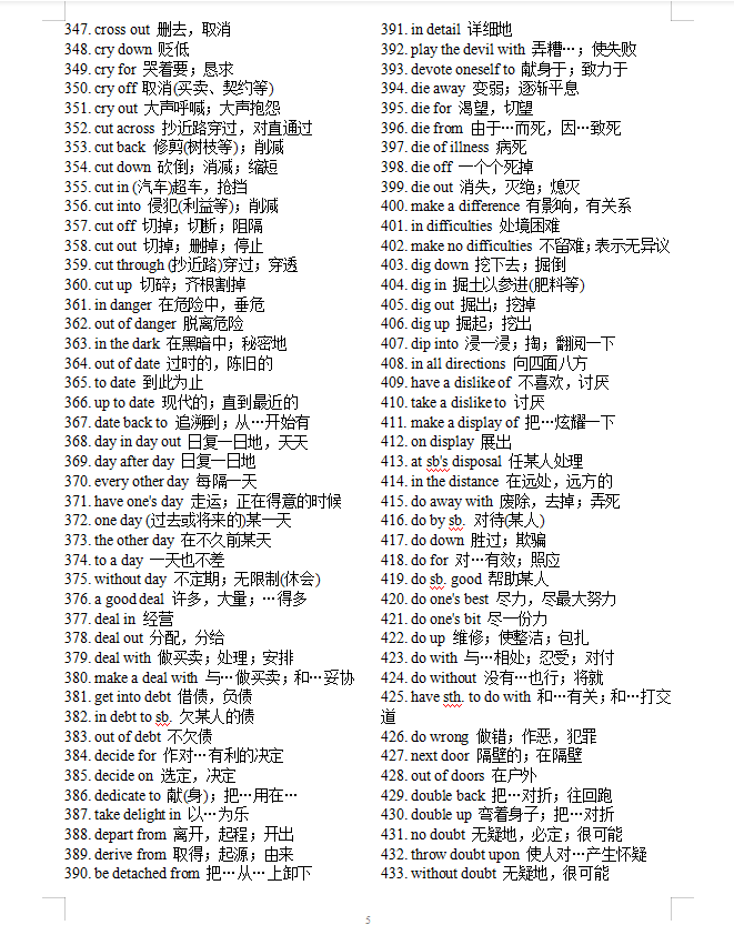 可打印: 高考英语必考的2000多个英语短语(超详细)家长转给孩子