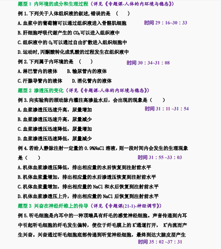 耗时半月, 整理了“稳态与环境”的28个必考题, 吃透高考稳拿23分