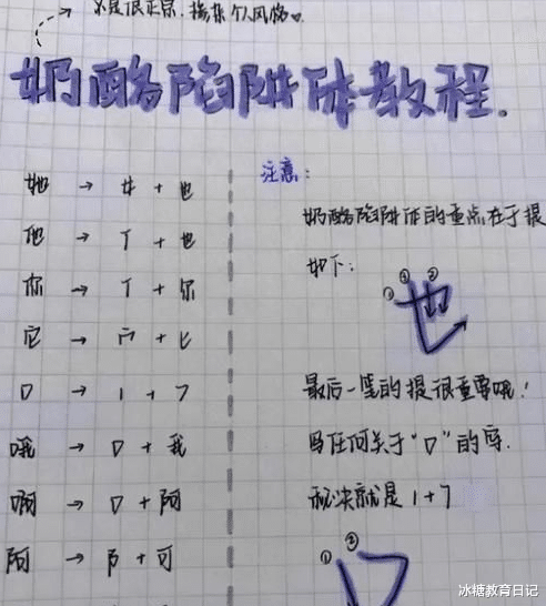 高中女生比较偏爱的字体, 风格清新又可爱, 老师看后不忍扣分