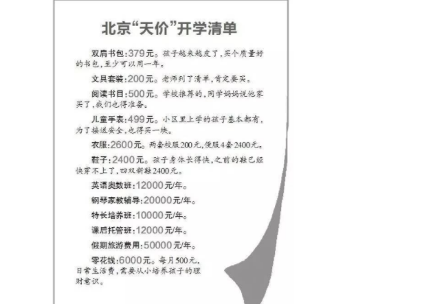 北京妈妈晒出42万开学清单火了, 培养学生有多难? 网友们不淡定了