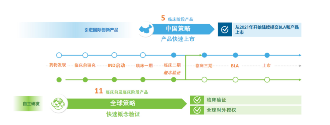 这位50后博士, 要到科创板敲钟了