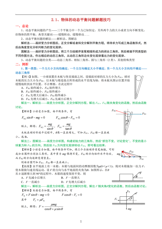 22届准高三生注意, 物理解题技巧最全版来啦, 请收藏打印一起复习