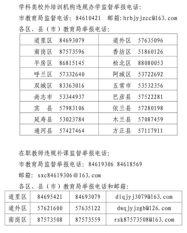 身边有违法违规办学、在职教师违规补课吗? 举报电话来了