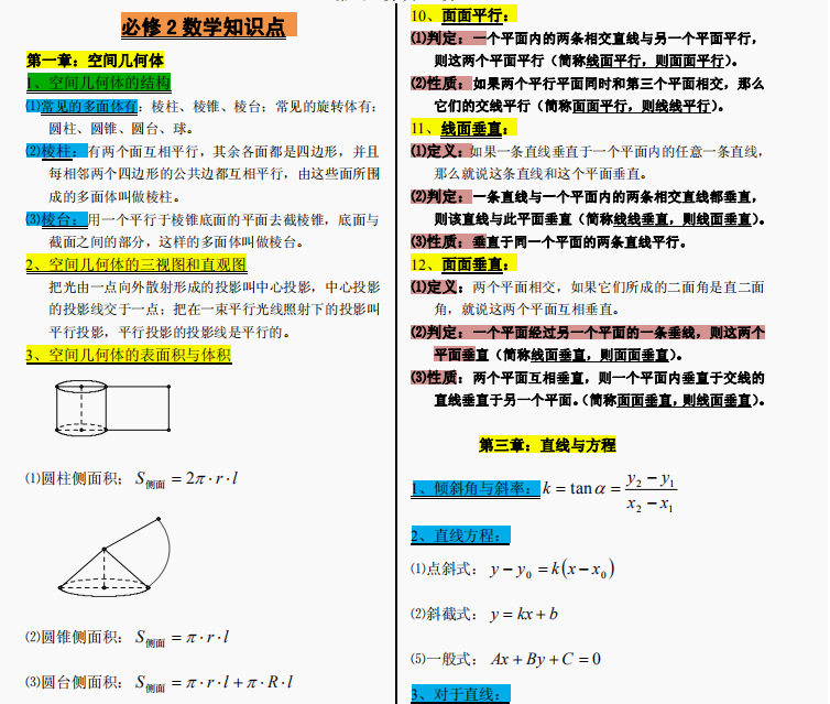 暑期过半, 耗时半月整理了高中数学知识清单, 必修+选修, 偷偷背