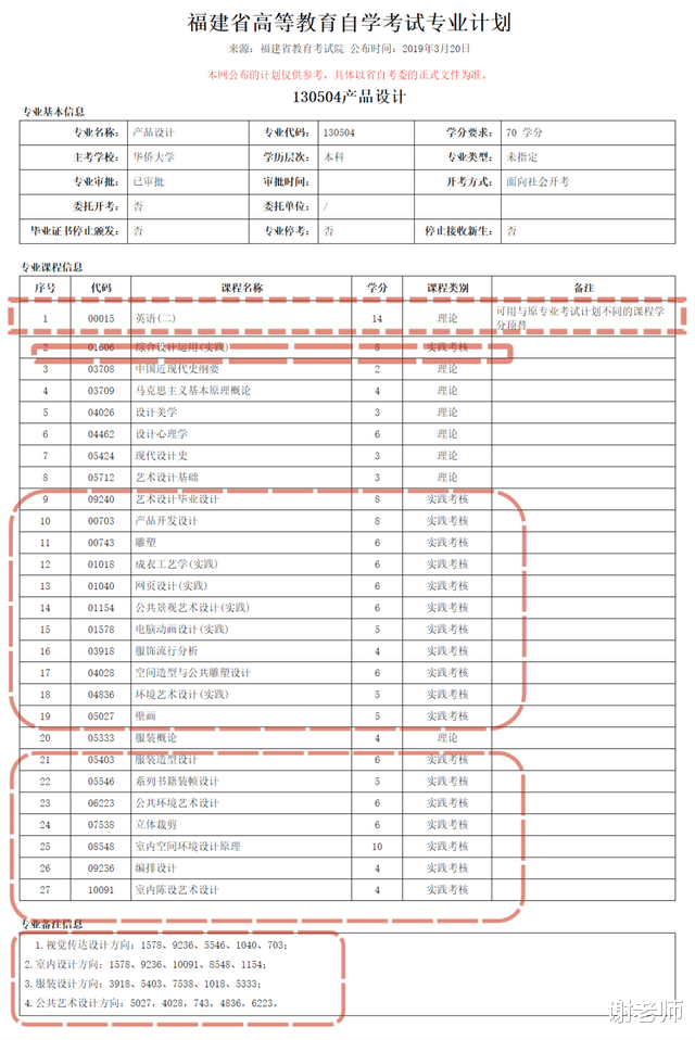 华侨大学自学考试产品设计专业(本科)服装设计方向考试安排