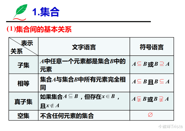 高考数学: 搞定这5个题型, 帮你把15分稳稳拿到手