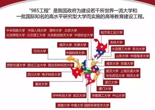 这所“失宠”的985高校, 曾与清北相当, 如今却被调侃没落贵族