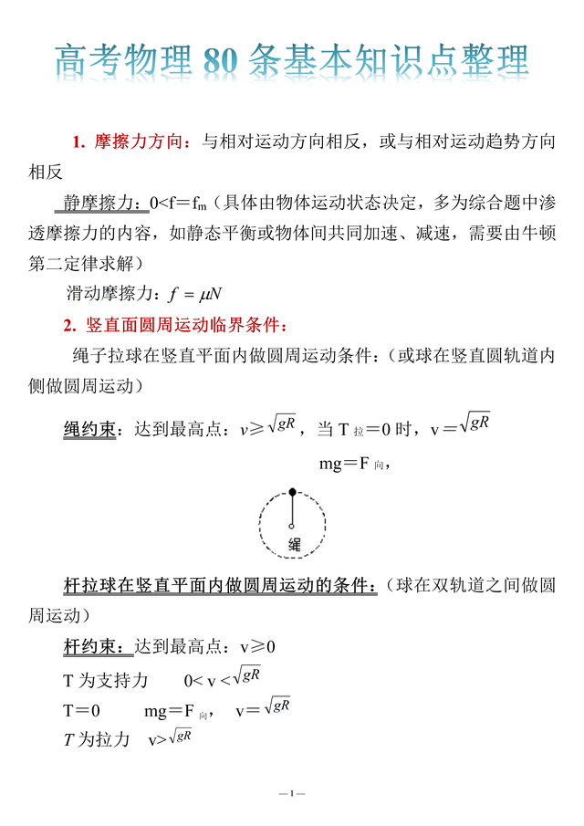 衡中理科笔记, 高考物理80条基本知识点整理, 至少能加15分