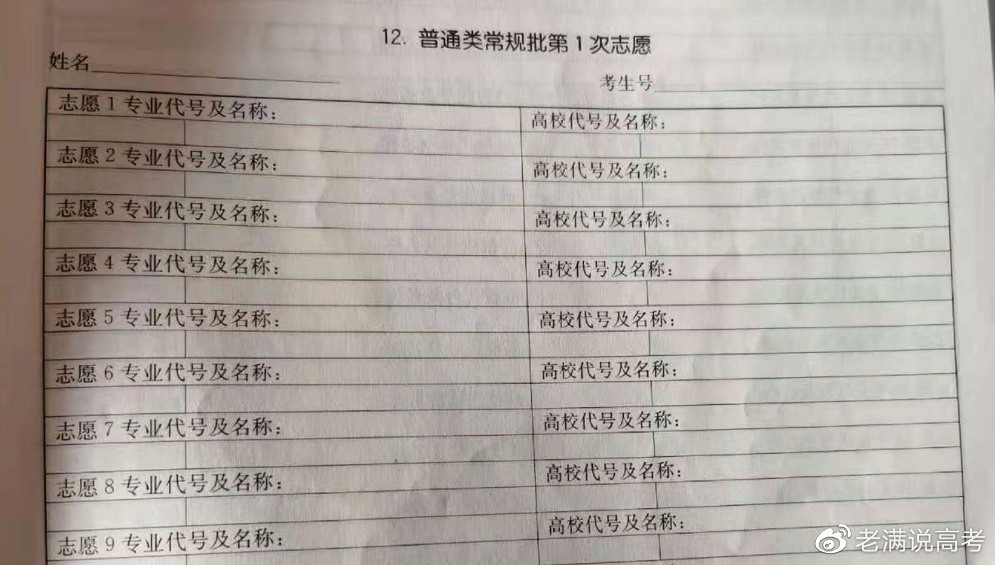 父母眼中的高考志愿填报因素华而不实