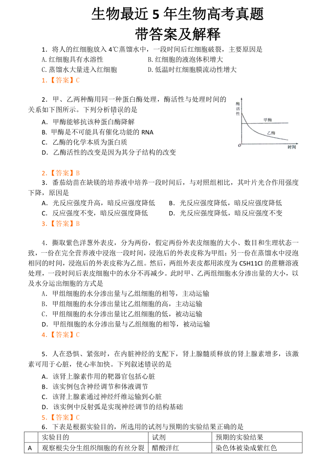 
生物: 近5年高考真题带答案及解释, 刷题必备! 可打印