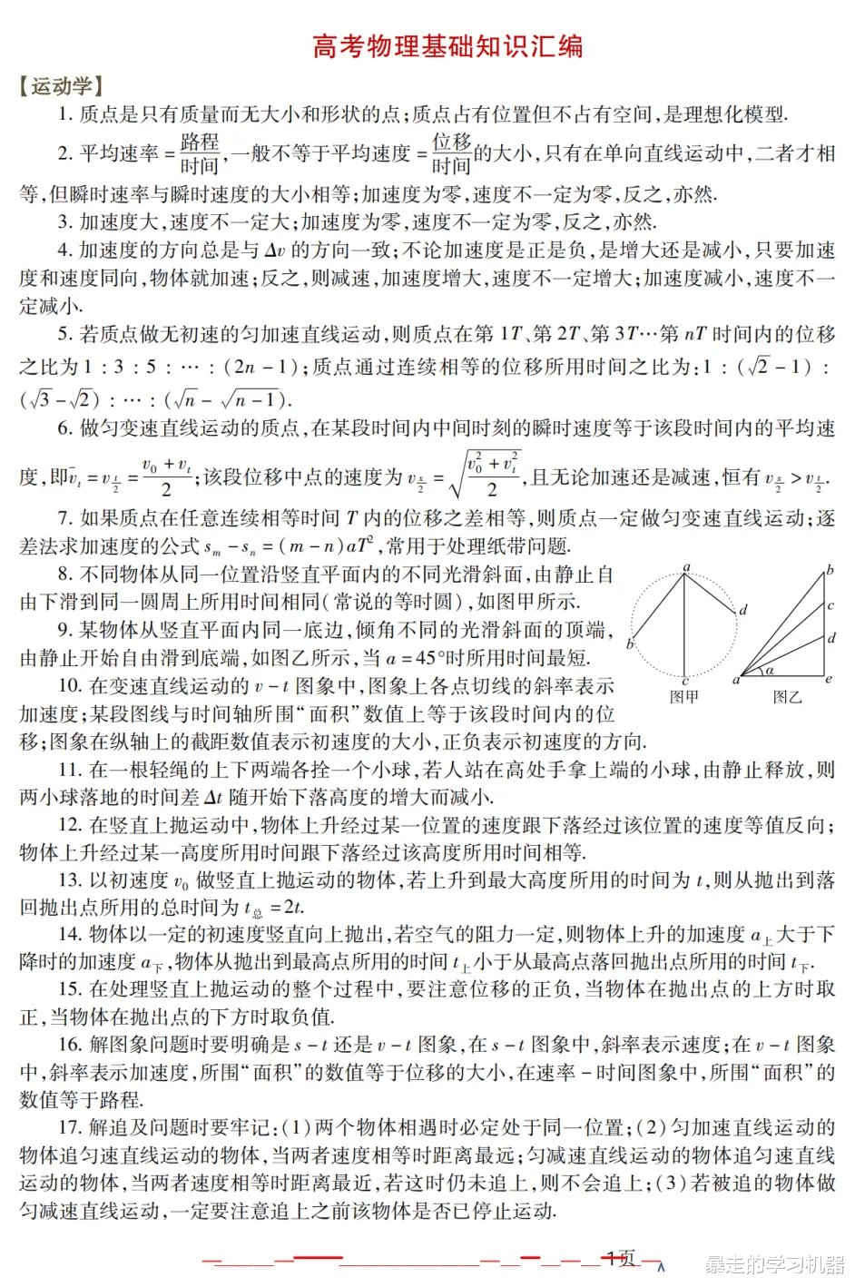 物理成绩差? 高中物理各板块125个重要知识点和55道经典复习题