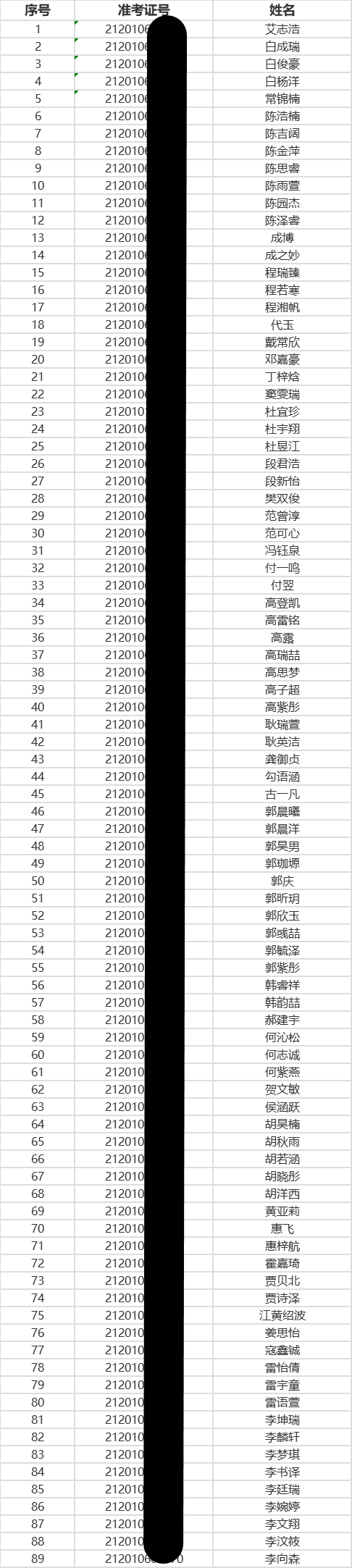 东城一中、庆华中学2021年新高一录取名单公布!