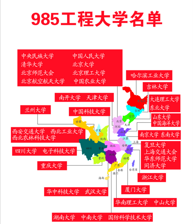 “退步”明显的985大学, 曾经深受学生喜爱, 如今如同失宠的妃子