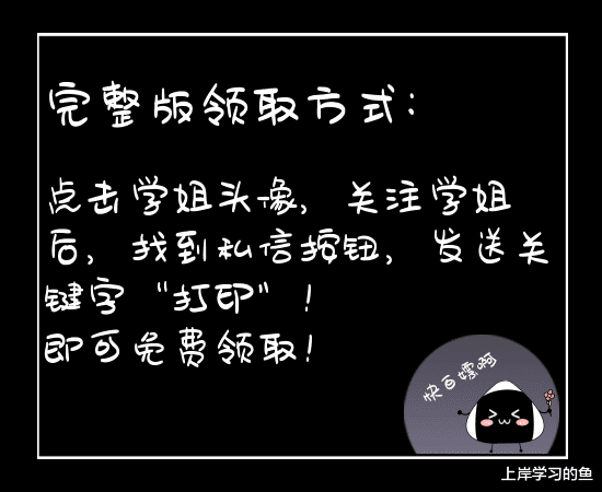 绝世秘籍—高中数学: 40个终极解题大招! 全掌握稳上130+