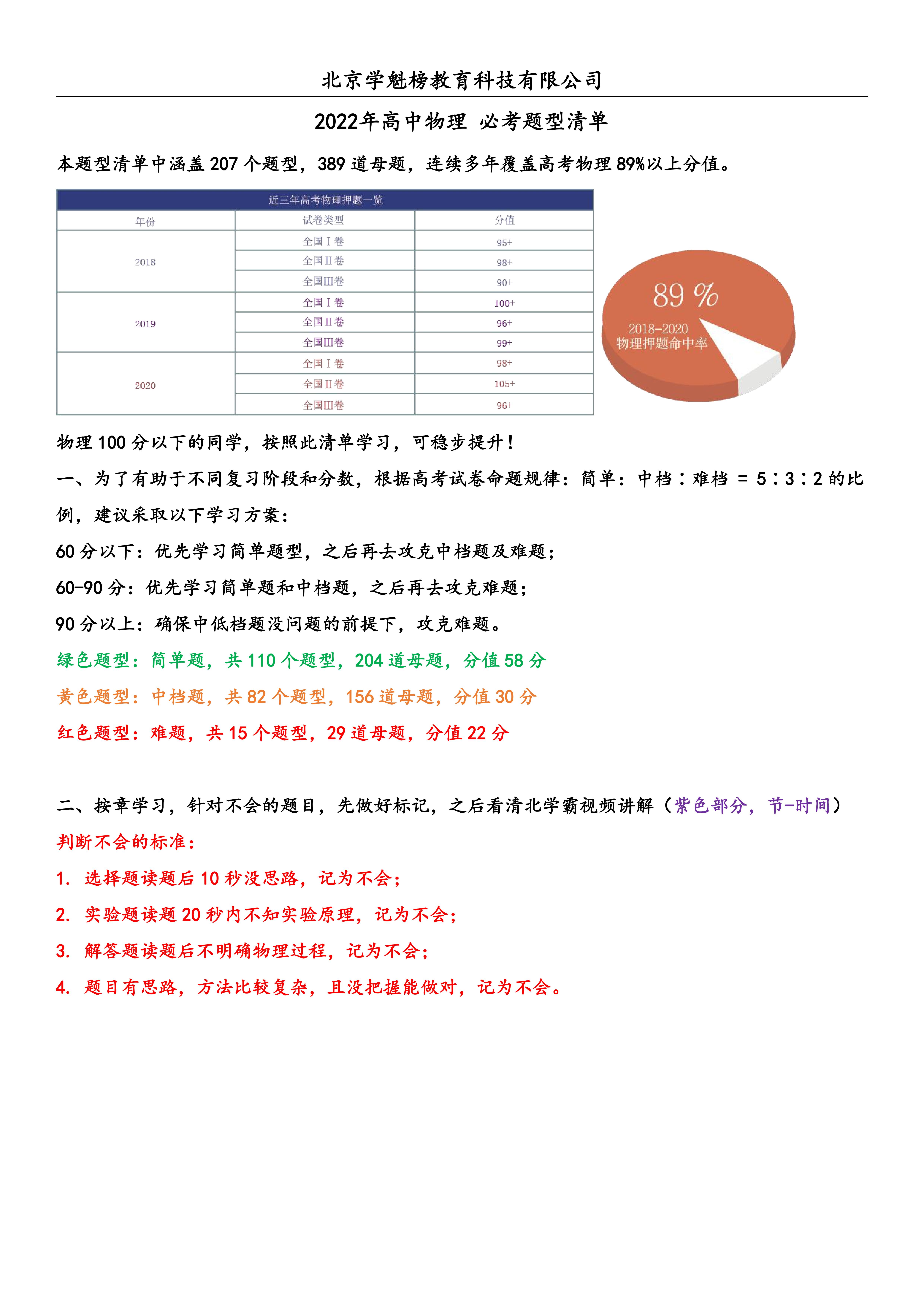 高考物理: 预测2022高考母题清单, 备战高考必备资料