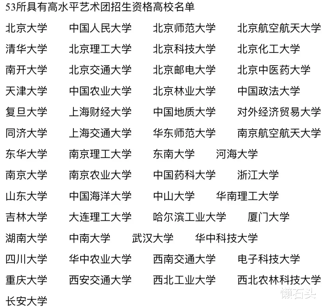 26个超详细的艺考相关问答, 让艺考更简单!