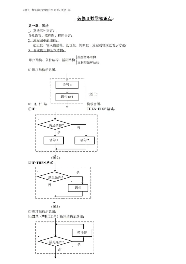 速领干货资料! 「高中数学」必修三知识点整理, 尖子生人手一套