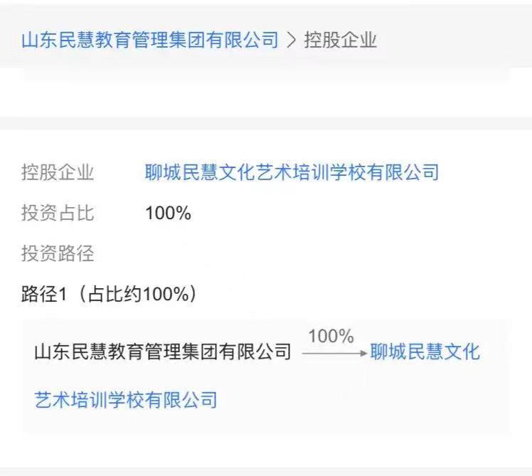 聊城冠县实验高中太厉害了