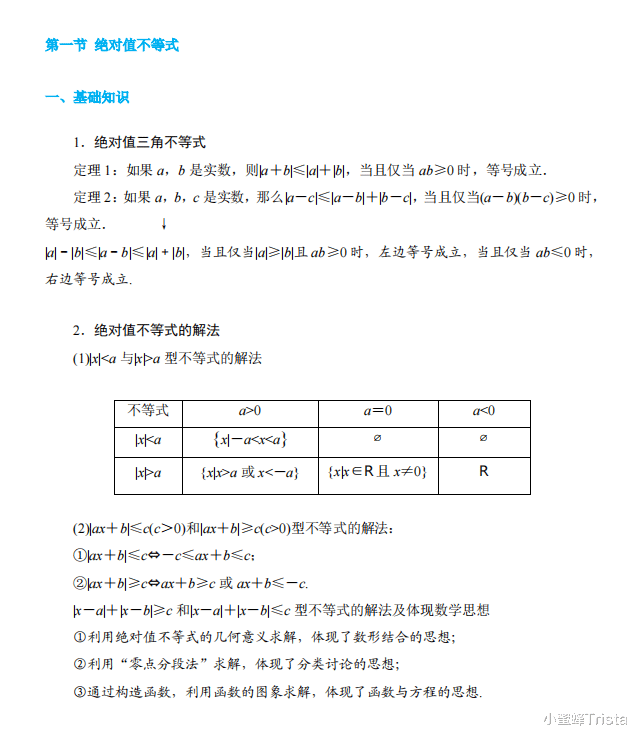 高考数学: 选修4-5一共就这6个考点, 想拿满分必看