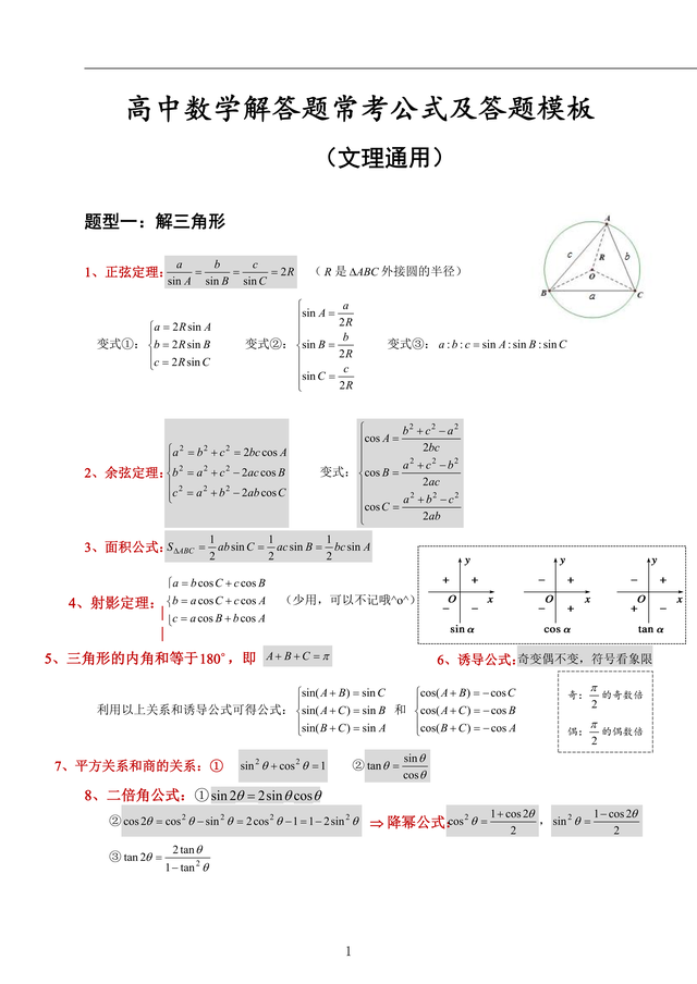 2022数学140+模板, 高三逆袭, 不分文理小白也能变大神