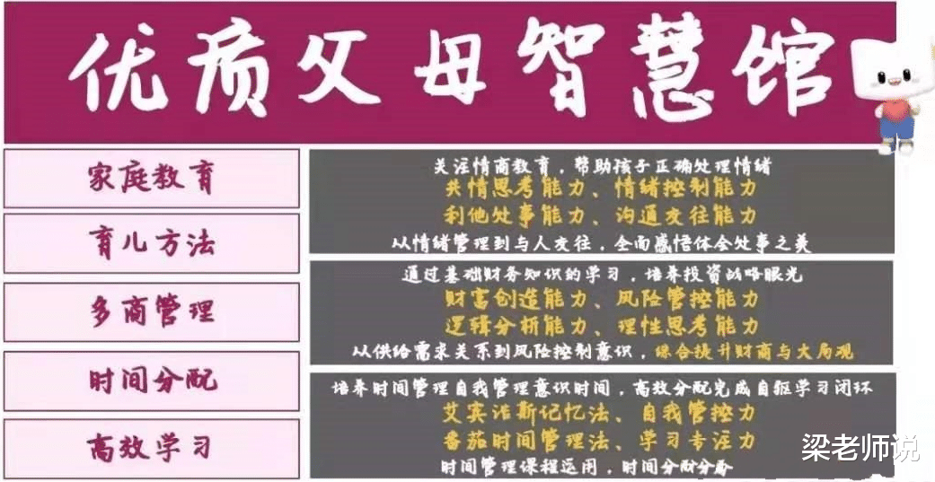 培训机构转型再次失败! 素质教育推上风头, 不素质的投诉却多了?