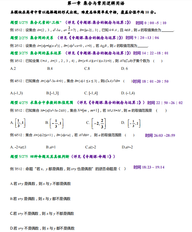 2022高考数学: 必考题型总结【一轮复习超全面】直击考点