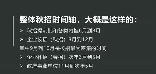 3大热门行业“秋招”时间表出炉, 平均年薪25w+, 值得你留意