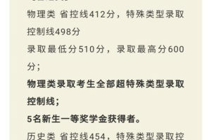 河北考生填志愿闹“乌龙”, 600高分被三本录取, 白白浪费这成绩