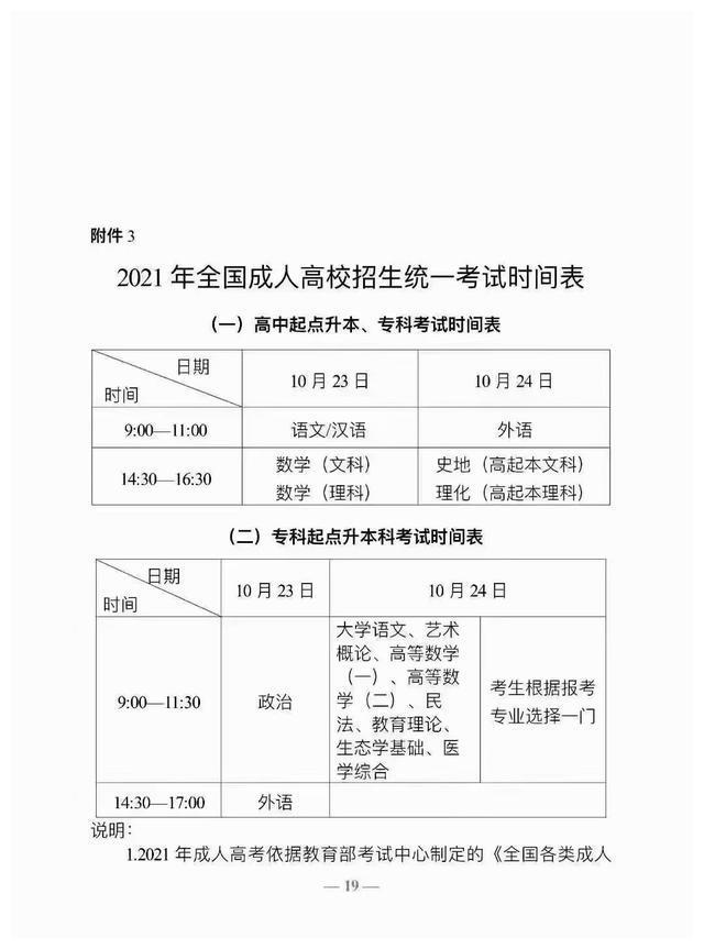 2021年成人高考考试时间，如何备考，考试简单吗成人高考