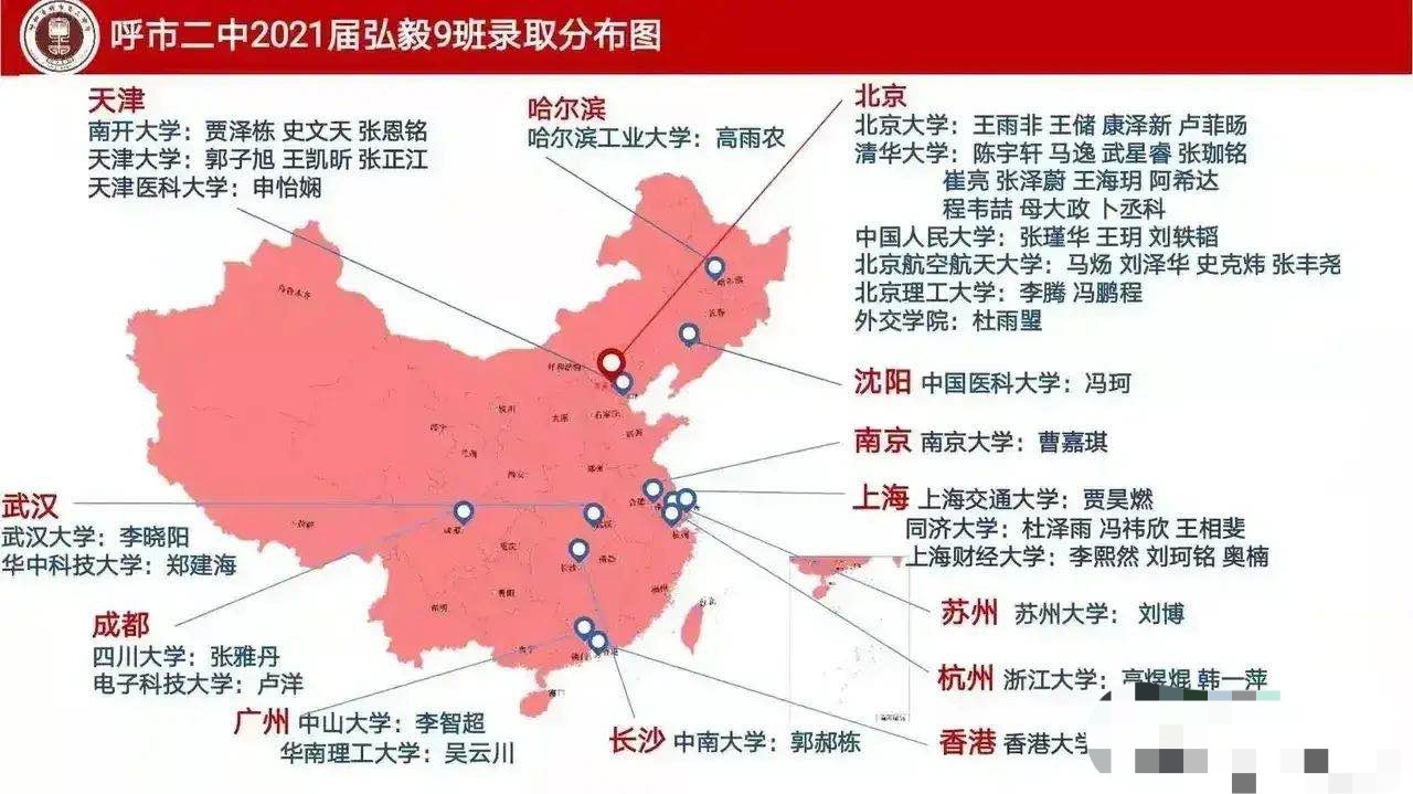 呼和浩特二中弘毅9班高考录取分布图: 11人考上清华, 4人进入北大