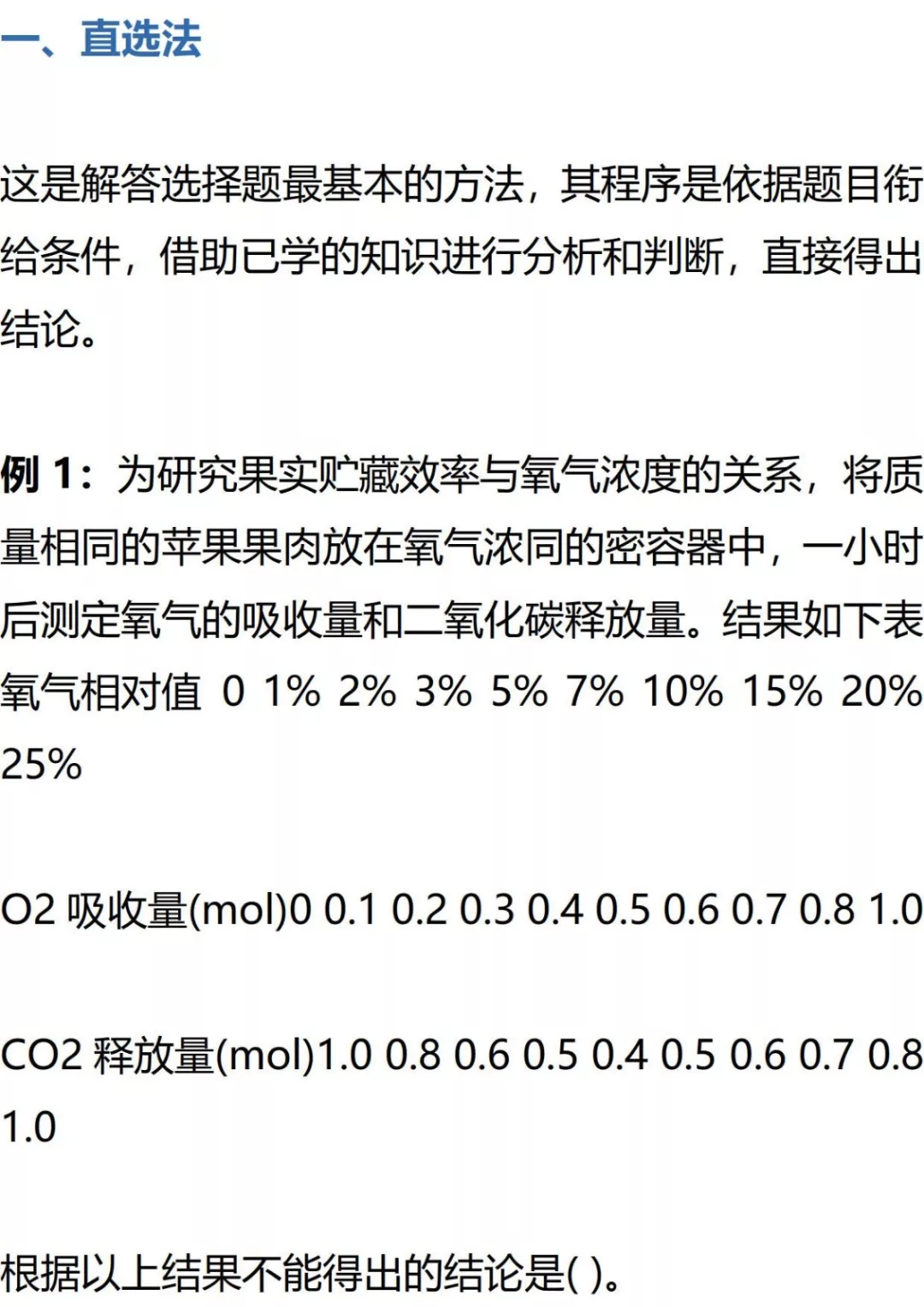 高考生物选择题的十种快速解法!